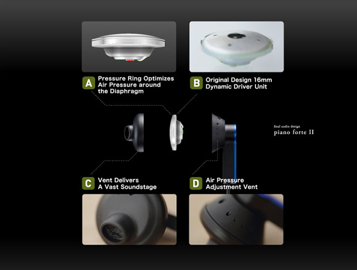 Final Audio Design Piano Forte II